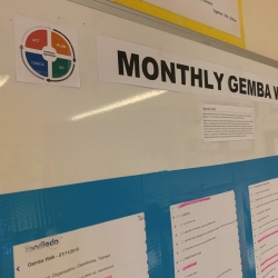 What is a Gemba Walk